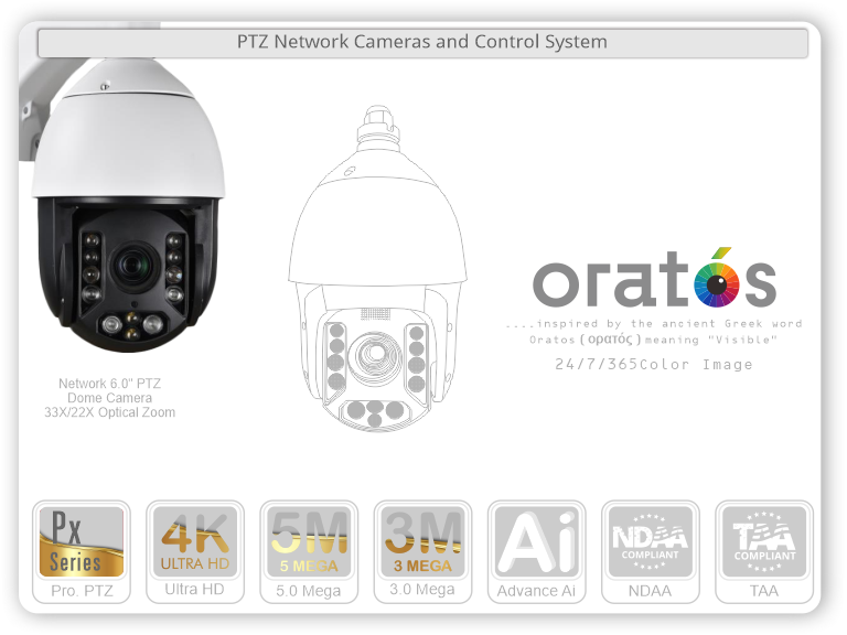 PTZ Camera